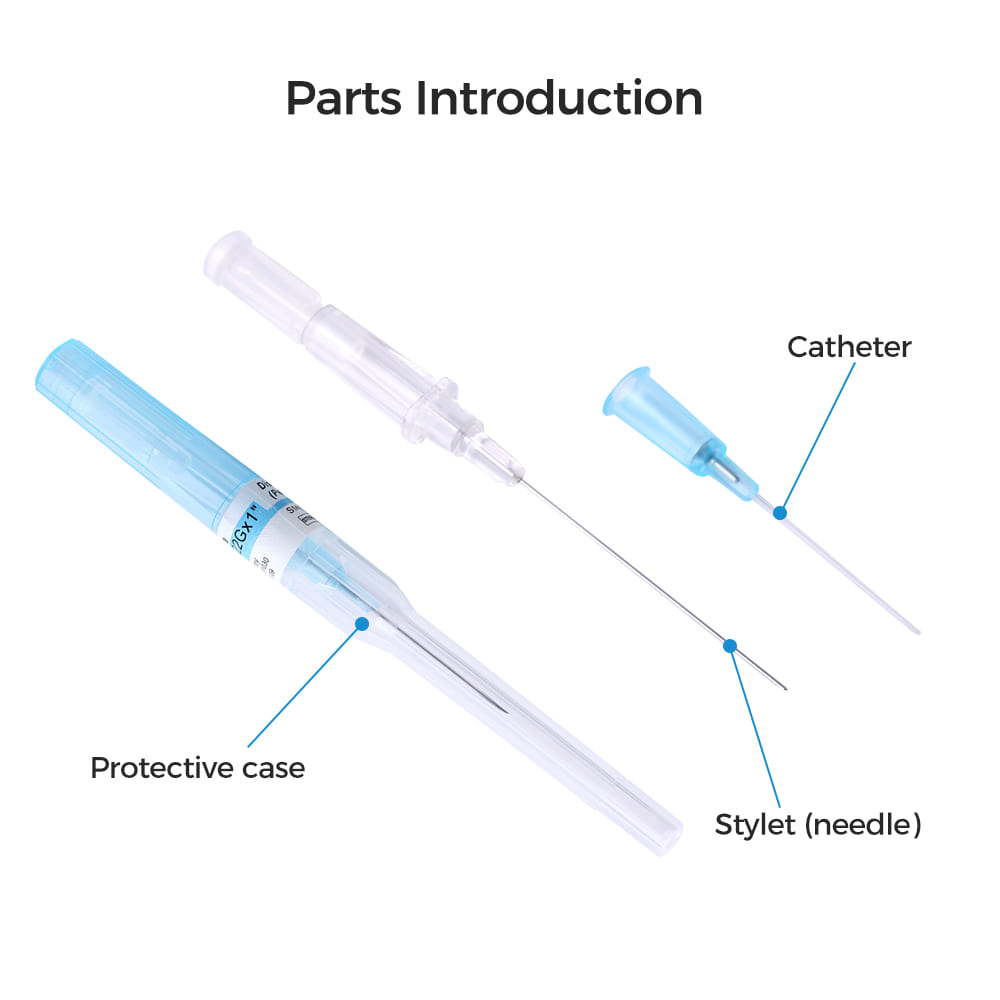 IV Catheter Needle - Pen Type | KDL