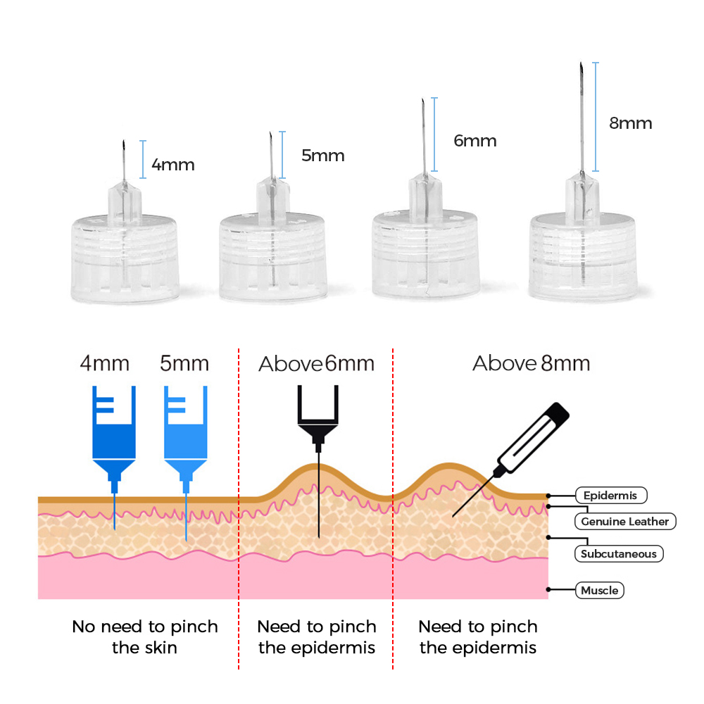 Best Insulin Pen Needles Manufacturer/Supplier - KDL