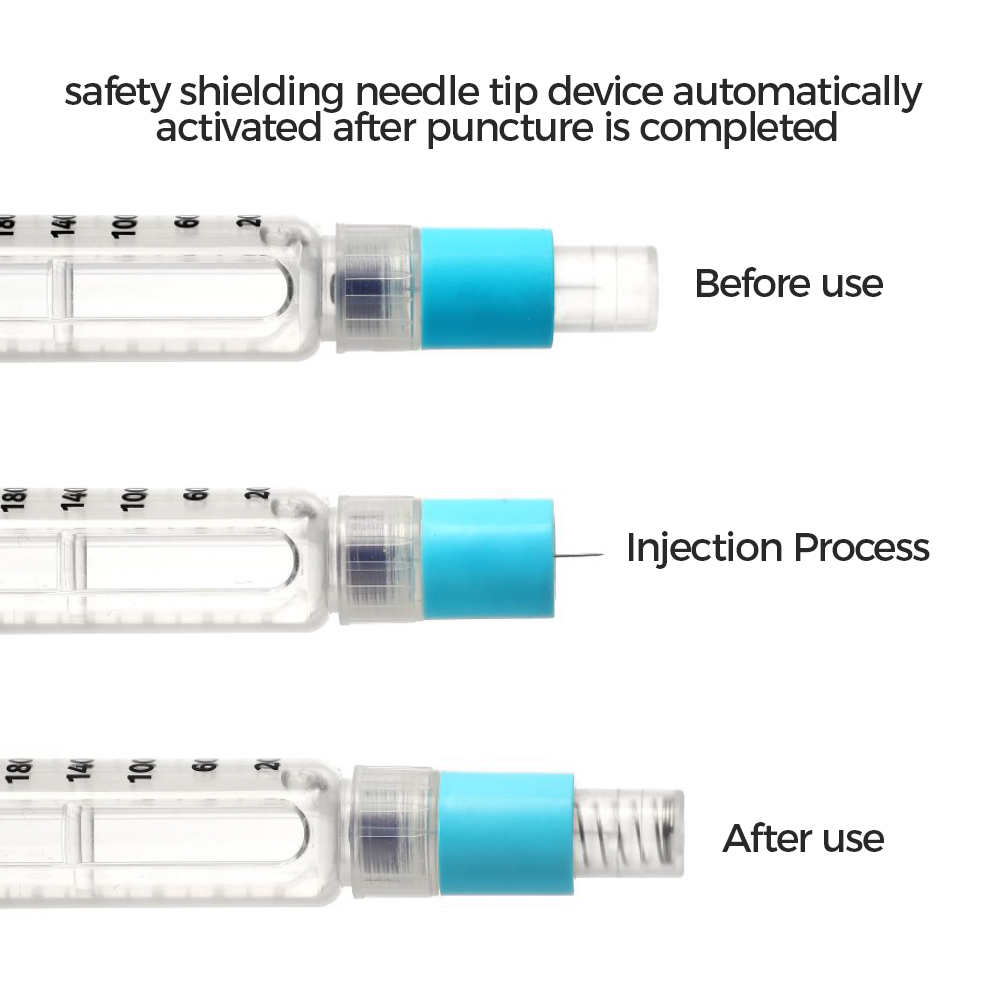 Safety Insulin Pen Needles