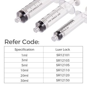 Sterile Syringes for Single Use(PC)